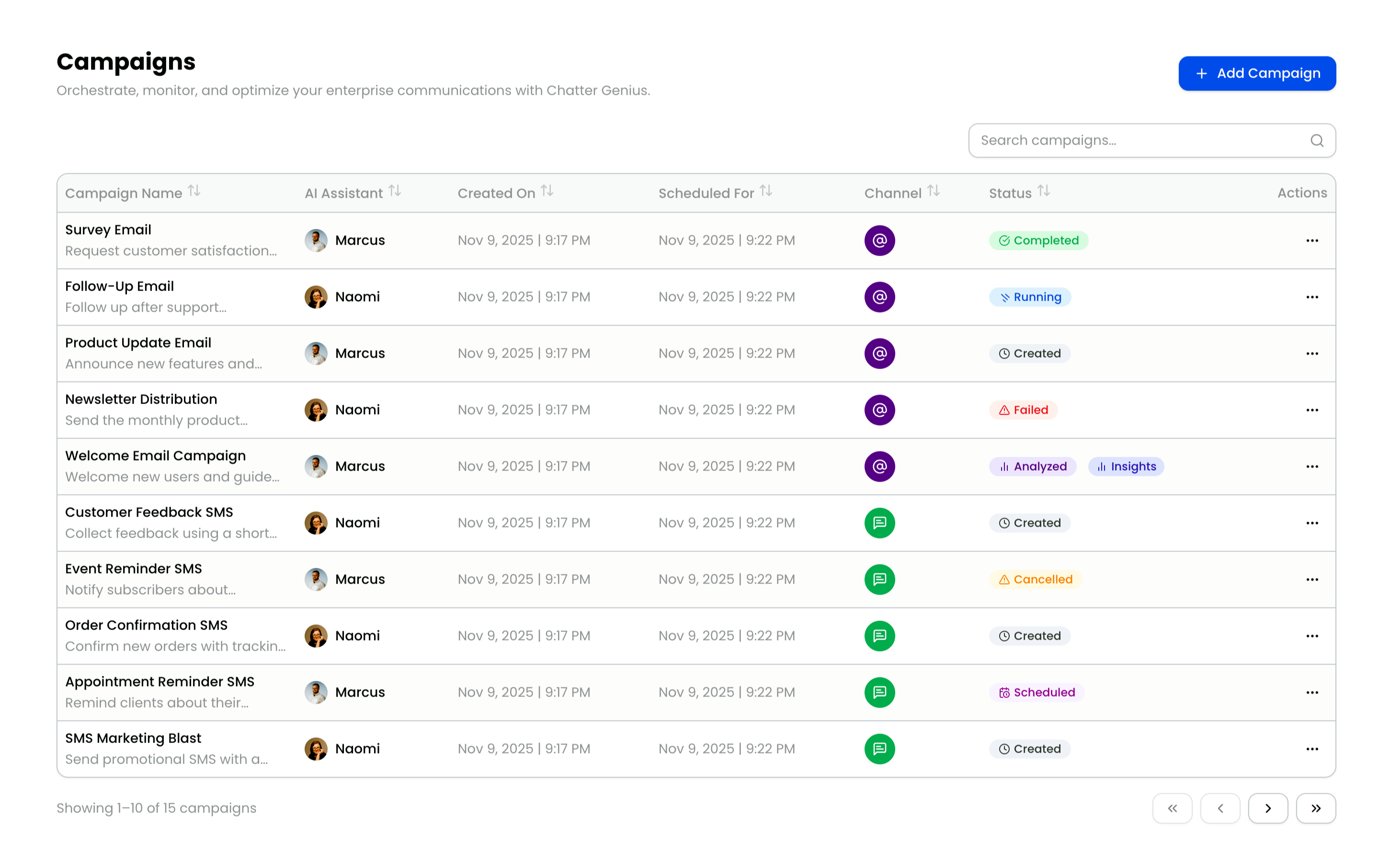 Chatter Genius dashboard